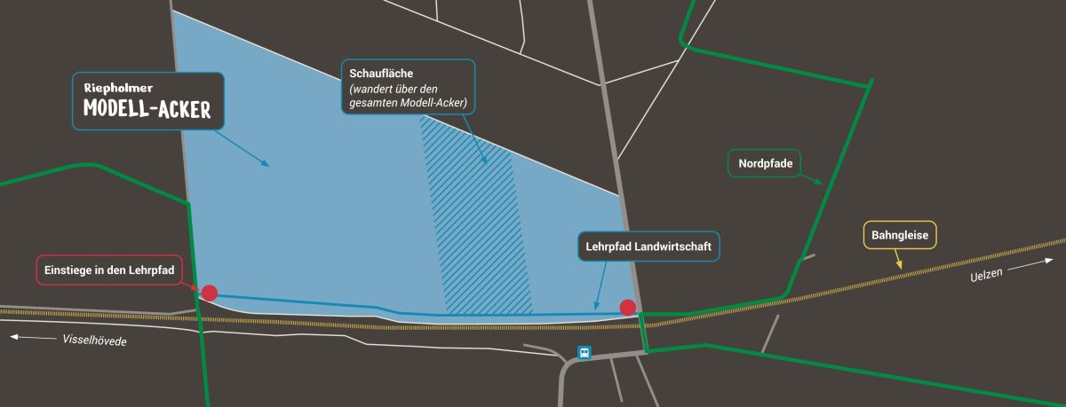 Übersichtsplan Lehrpfad Landwirtschaft